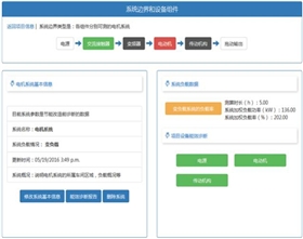 节能电机 节能电机